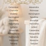 Classic long girl names with nicknames shown in a Pinterest-style list on a neutral nursery image