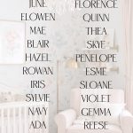 Modern girl names list featuring chic, minimalist, and timeless baby girl name ideas that feel fresh without being trendy.