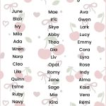 Short girl name ideas including Nora, Cleo, Lila, Quinn, Ruby, and Faye, curated to feel timeless and not cutesy.